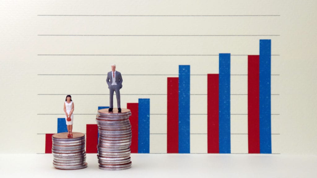 A miniature man and woman standing on a pile of coins in front of a bar graph. The concept of the wage gap between men and women in the workplace. A miniature man and woman standing on a pile of coins in front of a bar graph. The concept of the wage gap between men and women in the workplace.