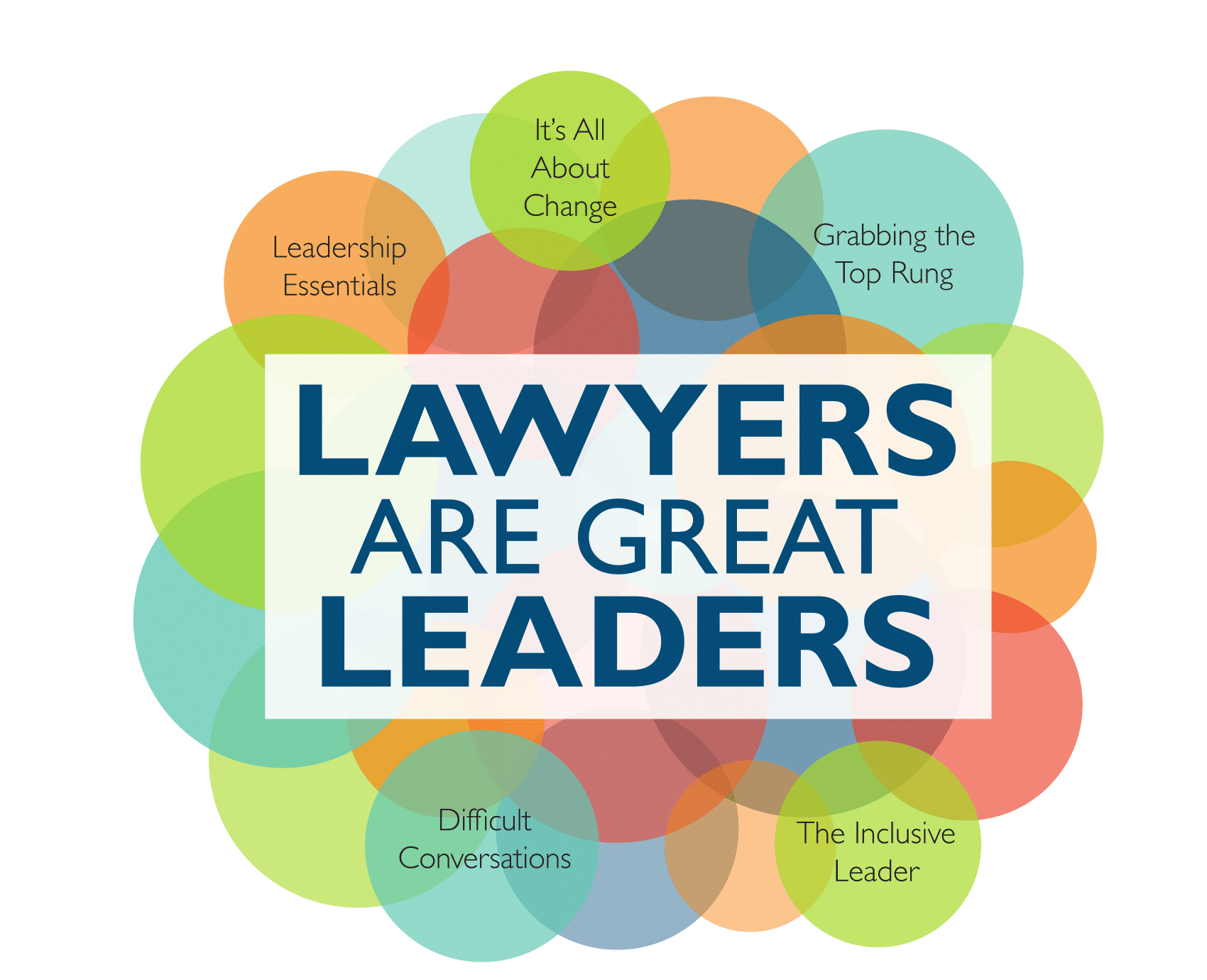 leadership-academy-bubbles leadership-academy-bubbles
